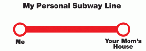 The only Personal Rapid Transit line I need.