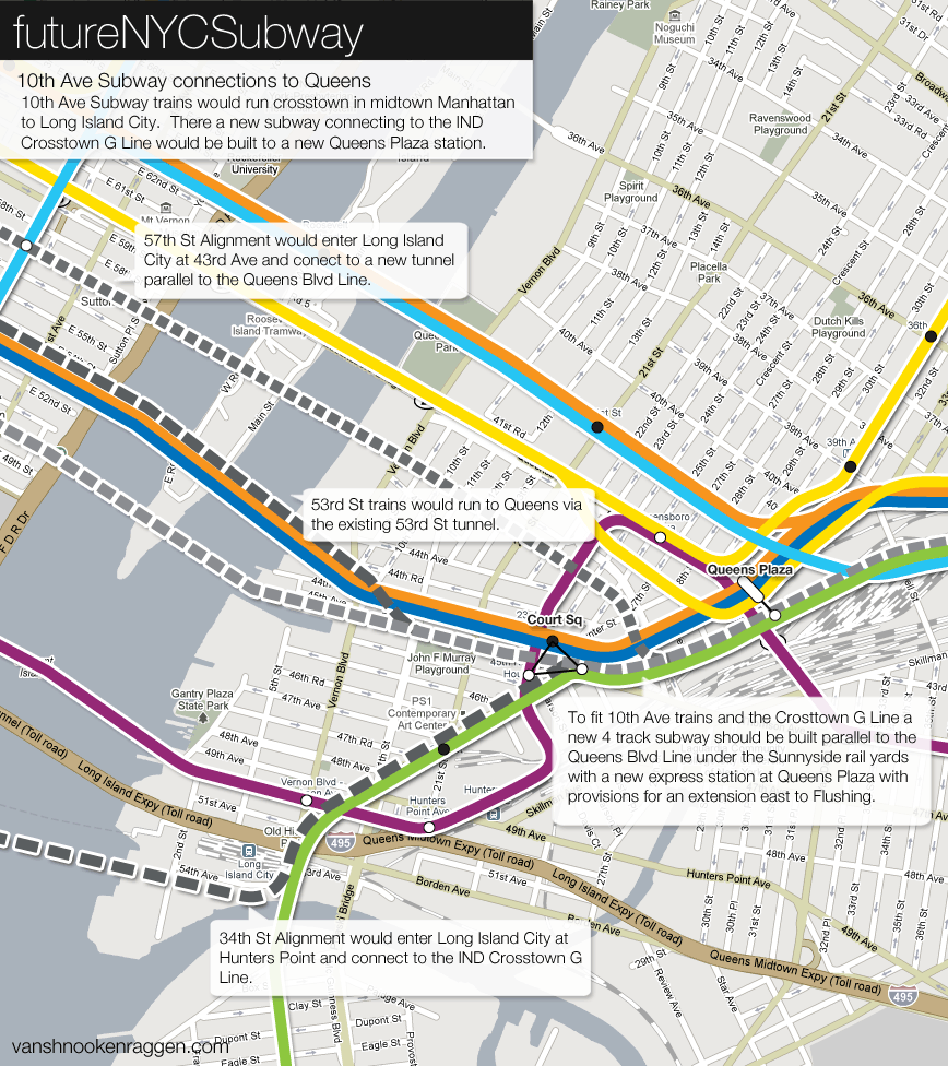 Long Island City Subway Map Map Vector