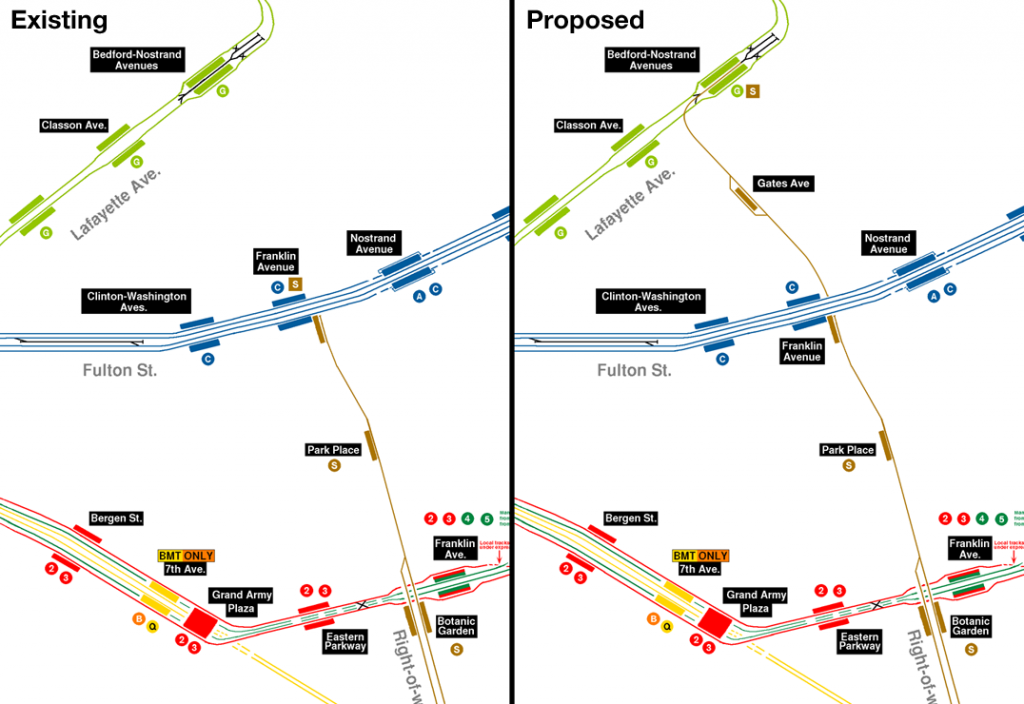 Franklin Ave Shuttle Track Map