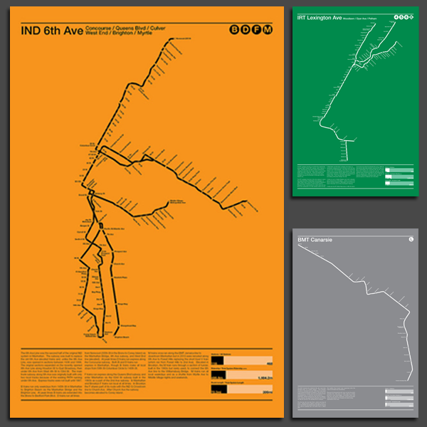 Posters for Sale!