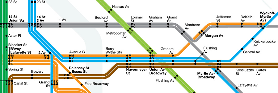 South 4th Subway