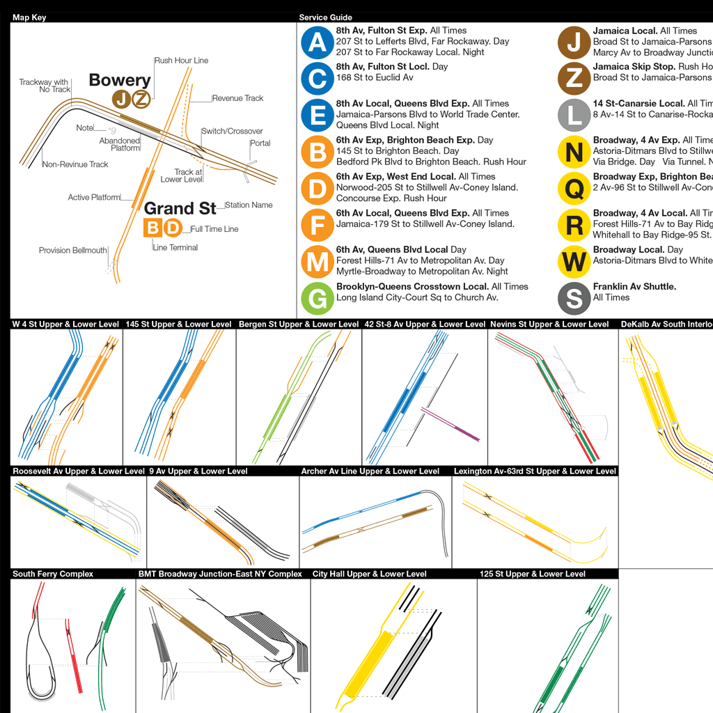 A Complete and Geographically Accurate NYC Subway Track Map 