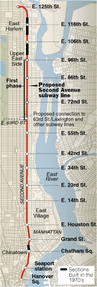 Second Ave Subway map showing previously completed sections.