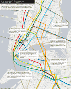 2nd Ave subway alternatives in lower Manhattan.