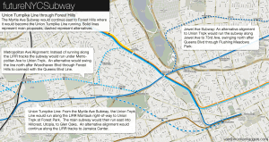 Union Turnpike Subway through Forest Hills.
