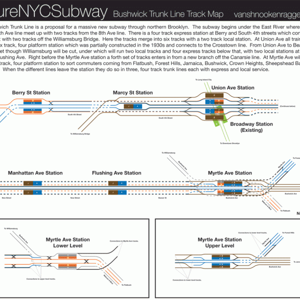 Bushwick Trunk Line track map.
