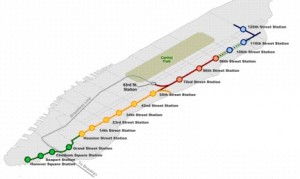 Second Ave subway phase map