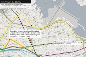 Extension of the BMT Astoria Line to La Guardia Airport.