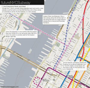7 Line extension into Clinton, Union City, and the Upper West Side.