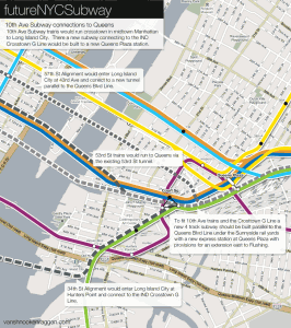 Crosstown subways from midtown Manhattan entering Long Island City.