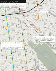 Utica Ave Subway through Flatlands and Sheepshead Bay.