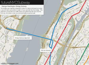 George Washington Bridge with subway connection.