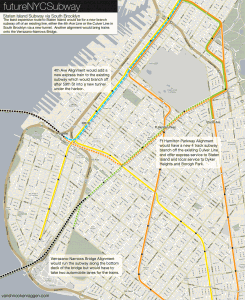 Brooklyn connections to a subway to Staten Island