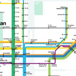 2nd Ave Subway Showing 4 Track Line with Queens Tunnel Connections