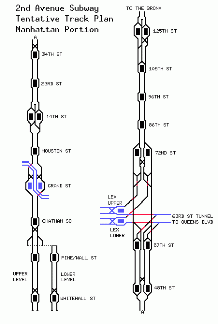 1970s Track Map for 2nd Ave Subway. via nycsubway.org