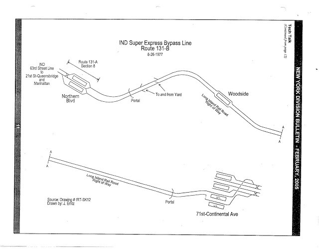 Track Map for proposed Superexpress Subway from Queens Plaza to Forest Hills.