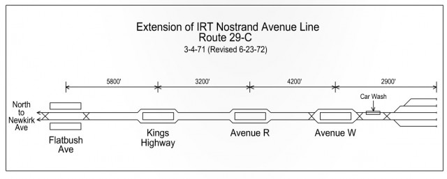 Track Map for proposed IRT Nostrand Ave Subway extension.