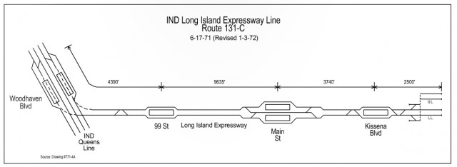 Track map of the proposed Long Island Expressway branch of the Queens Blvd Subway.