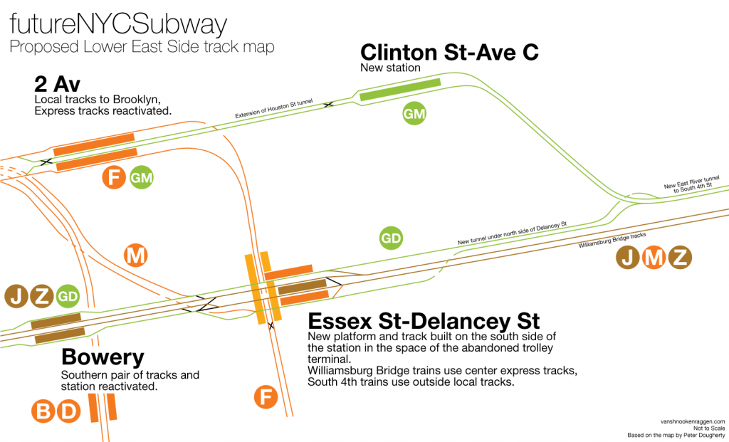 Proposed track map showing how new Crosstown Loop Lines would connect Manhattan and Brooklyn.