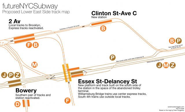 Proposed track map for the Lower East Side