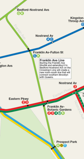 Map detail of the Franklin Ave Subway connecting the Crosstown Line to the Brighton Beach Line.