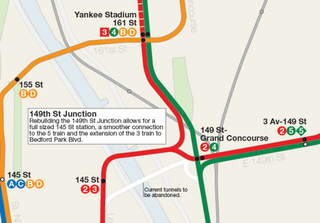 Map detail showing rebuilt 149th St Junction and new 145 St station.