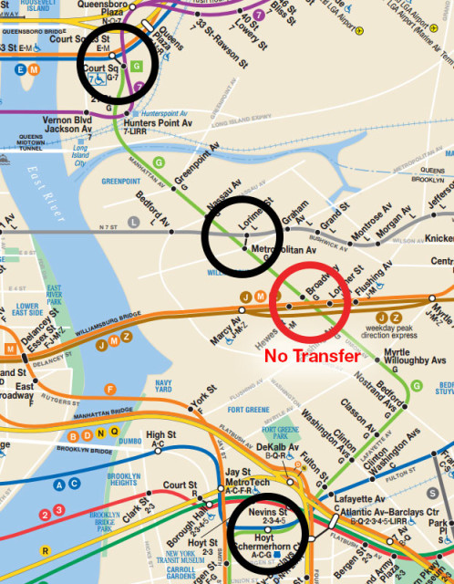 G Train transfer points; No transfer at J/M/Z