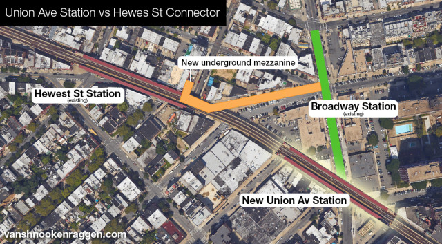 New underground mezzanine connecting Broadway to Hewes St station or a new Union Ave station.