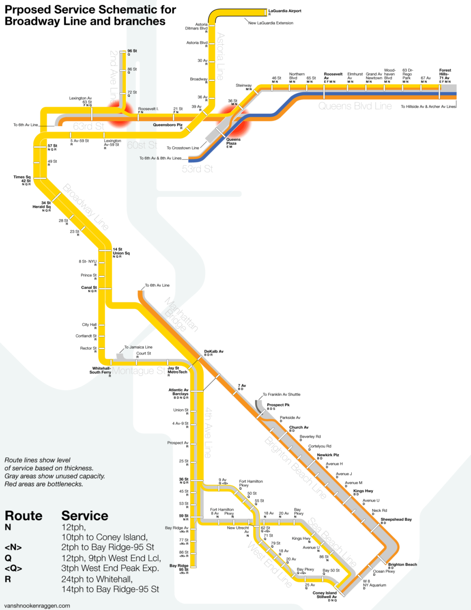 When it comes to the new LaGuardia AirTrain officials have lost sight of the larger picture. Extending the subway instead would have a system wide benefit. Here's how.