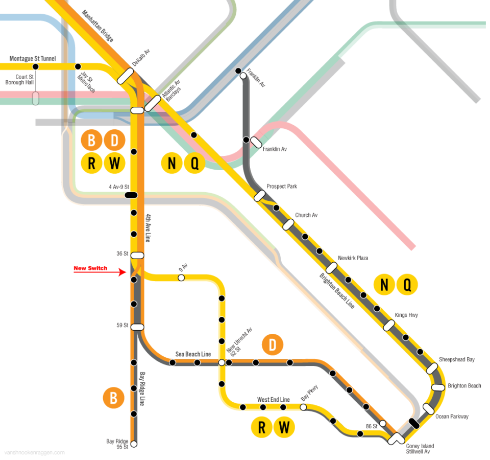 Map of proposed post switch service. Colored lines show service levels through thickness; thicker lines have higher levels of service. Dark gay areas show unused/unusable capacity along lines.