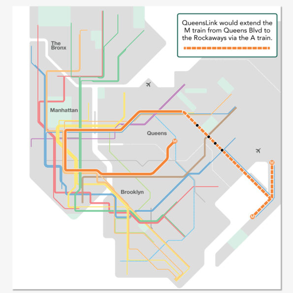 QueensLink simplified subway map.
