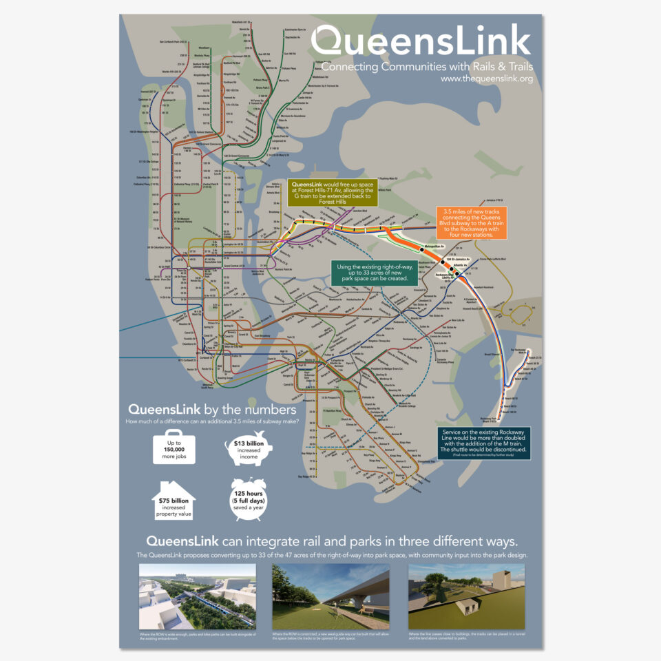 QueensLink subway map poster.