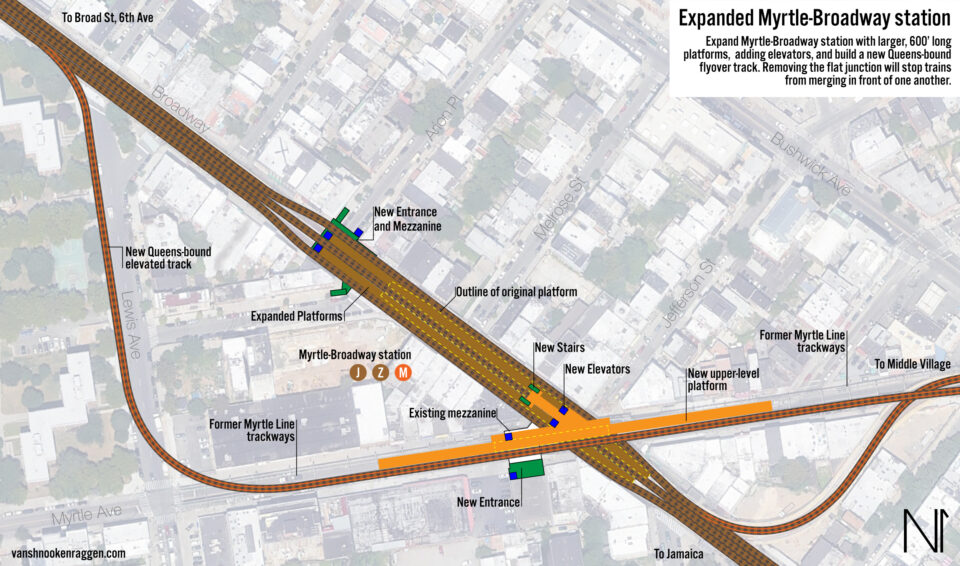 Site plan for expanded Myrtle-Broadway station.