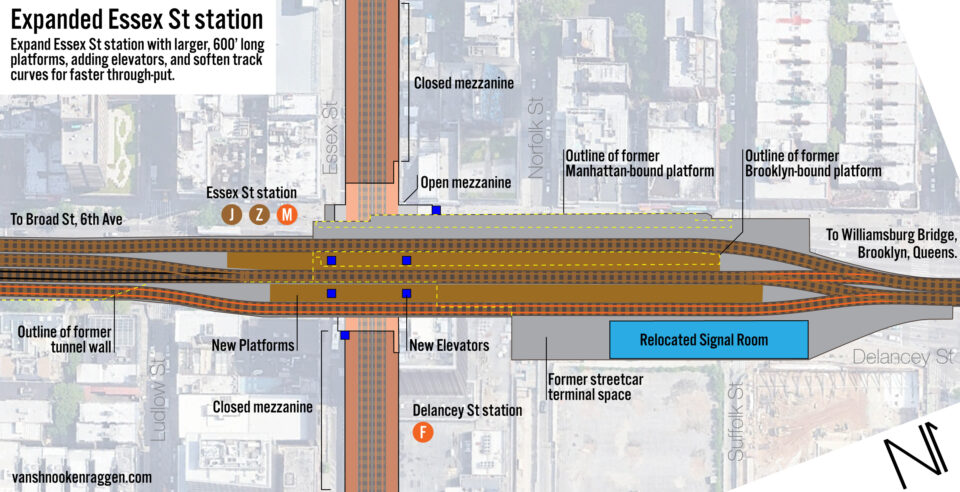 Site plan for expanded Essex St station