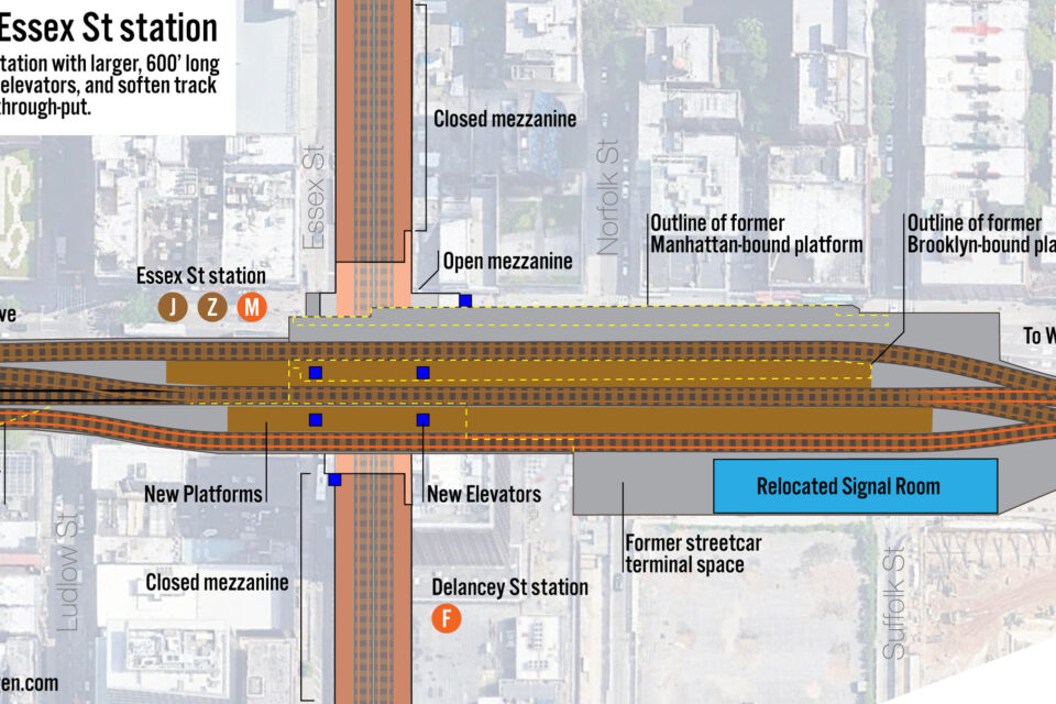 Site plan for expanded Essex St station