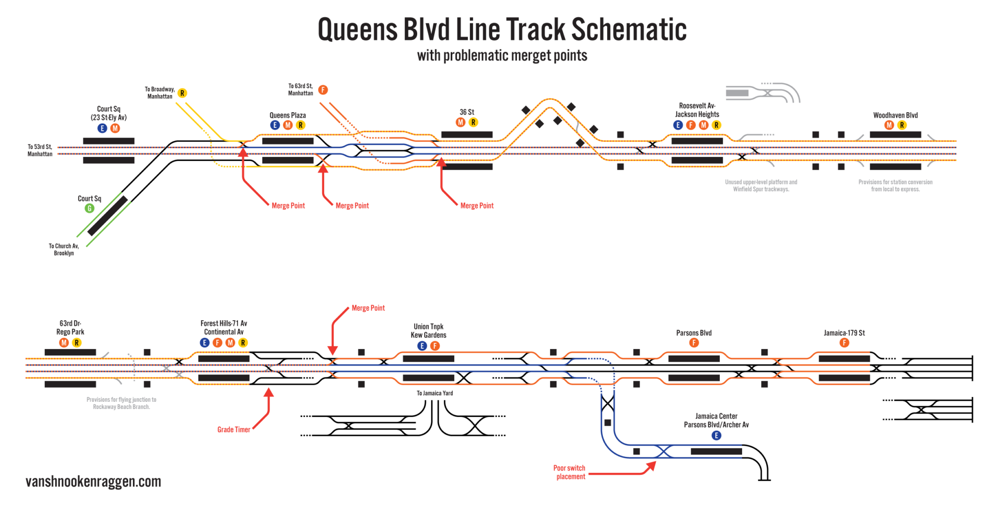 Squaring the Circle: Extending the G Train to Queens – vanshnookenraggen