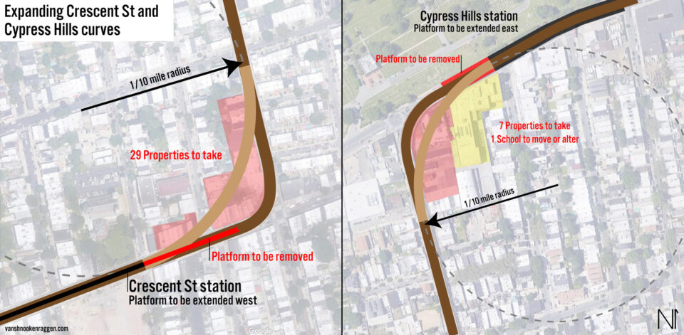 Expanding the track curves along Crescent St would impact neighboring properties, and require moving the stations.
