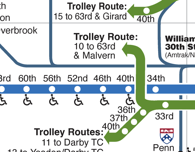 Close up of the old SEPTA map showing how streetcar sections were left off, with only an arrow and description.