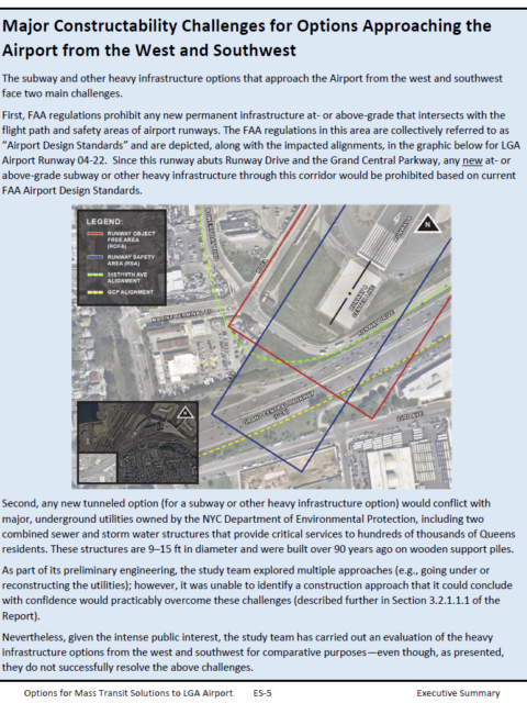 Major Constructability Challenges for Options Approaching the Airport from the West and Southwest. PANYNJ