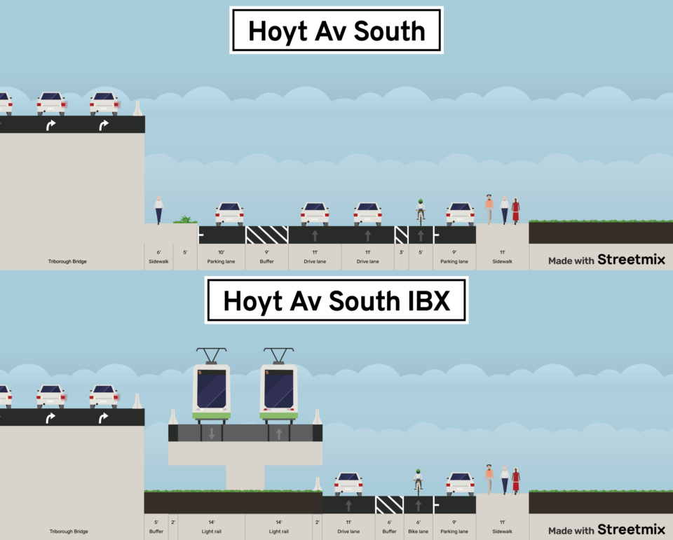 Cross section of Hoyt Av South, present condition and IBX. Streetmix.